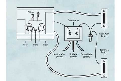 ring video doorbell wiring diagram