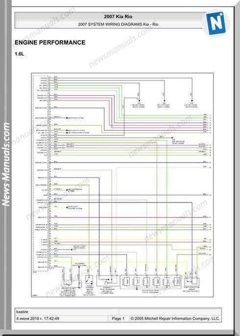rio kia wiring diagrams schematics