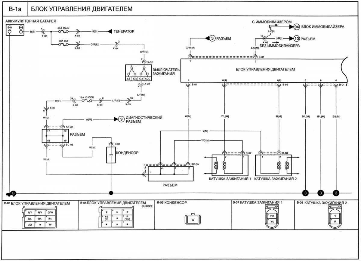 rio kia wiring diagrams schematics