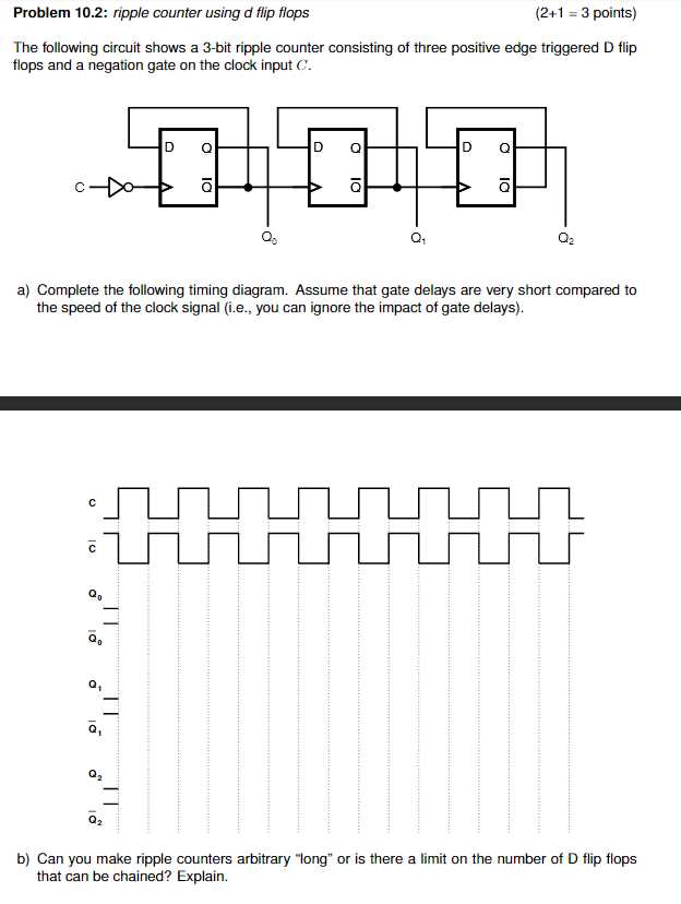 ripple counter circuit diagram