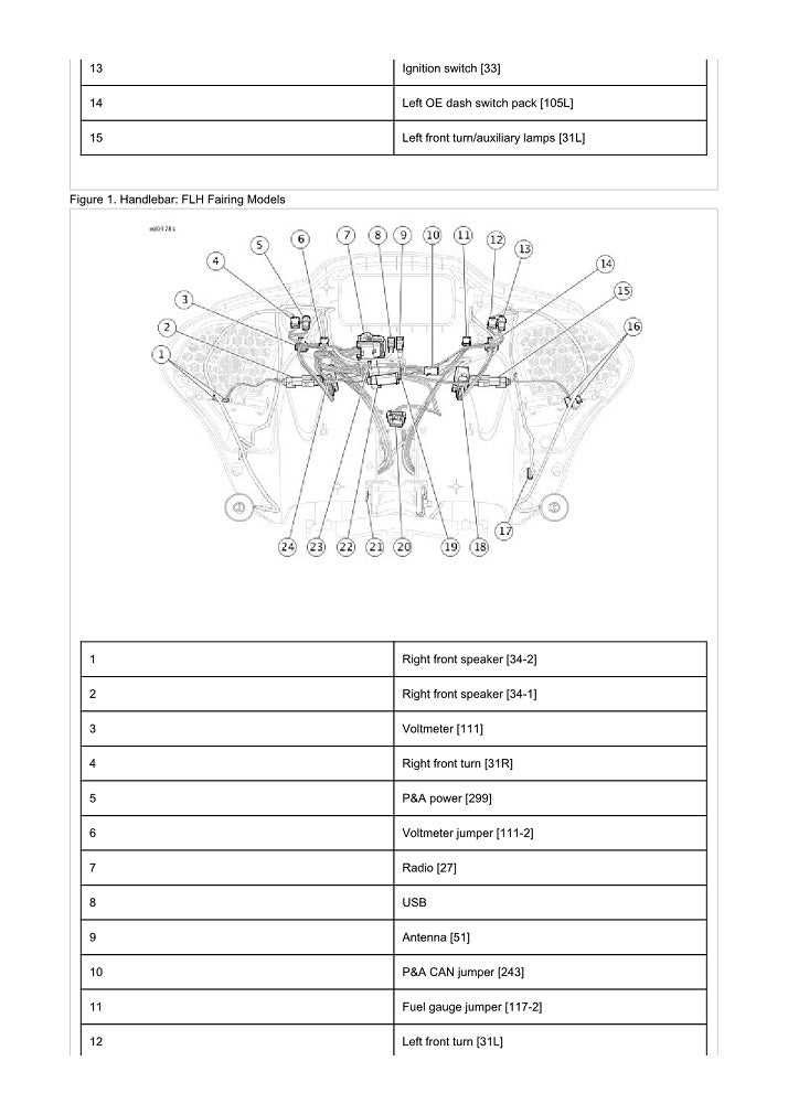 road king oil cooling schematic diagram 2018 road king oil cooling schematic diagram 2018
