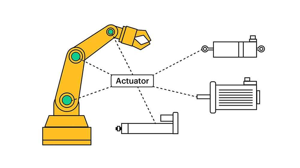 robot arm schematic diagram