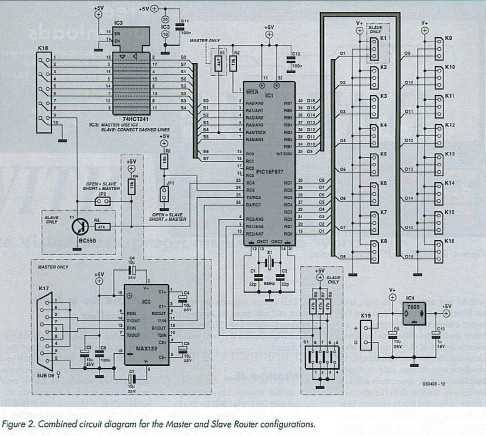 router circuit diagram