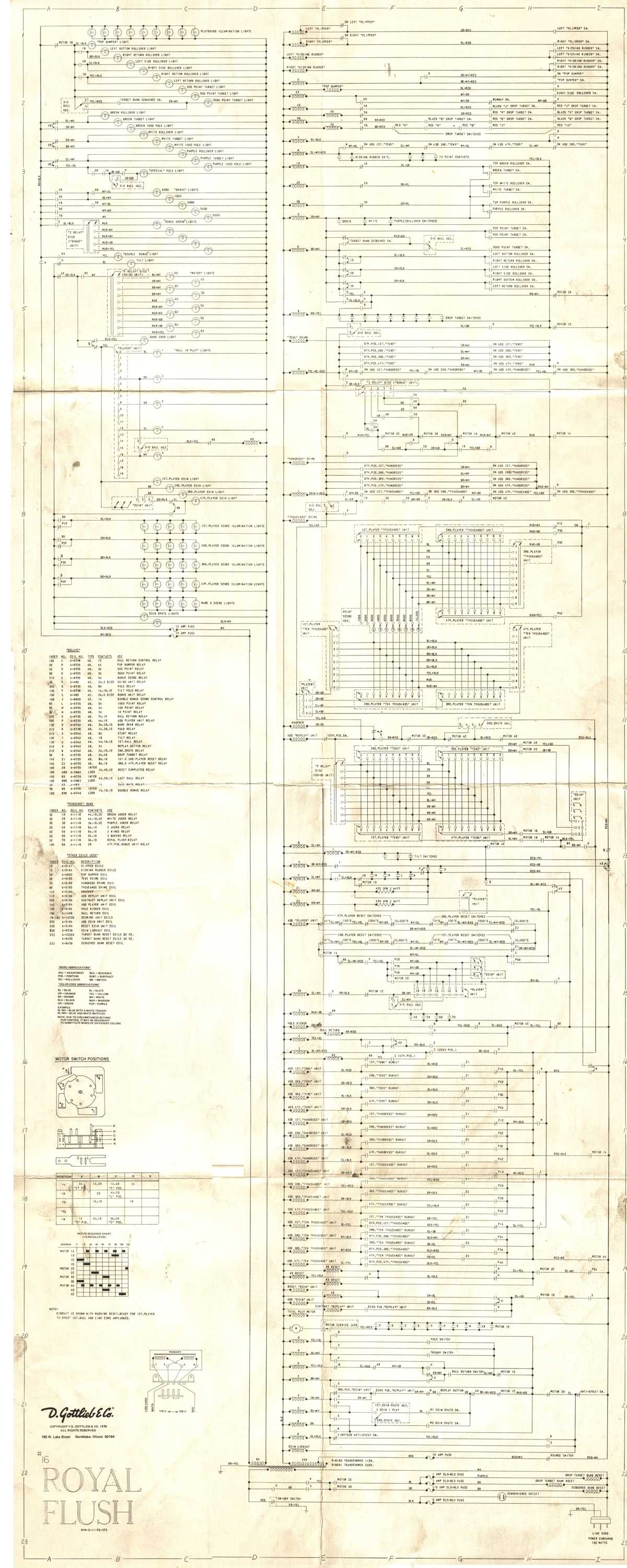 royal double effect machine schematic diagram royal double effect machine schematic diagram