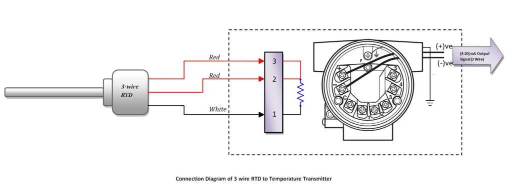 rtd wiring diagram