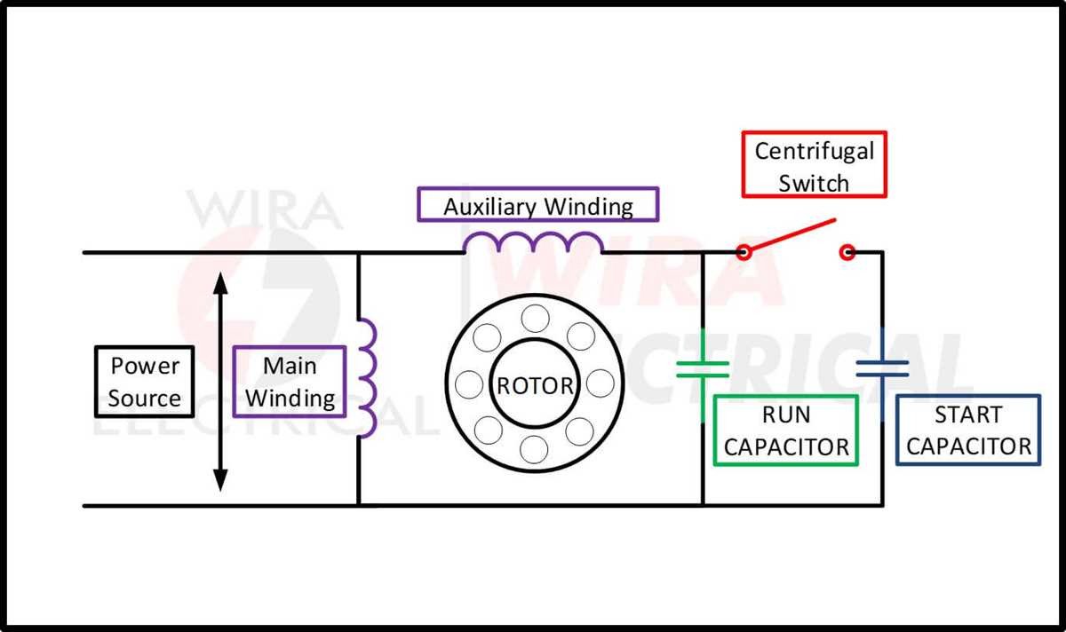 running capacitor wiring diagram