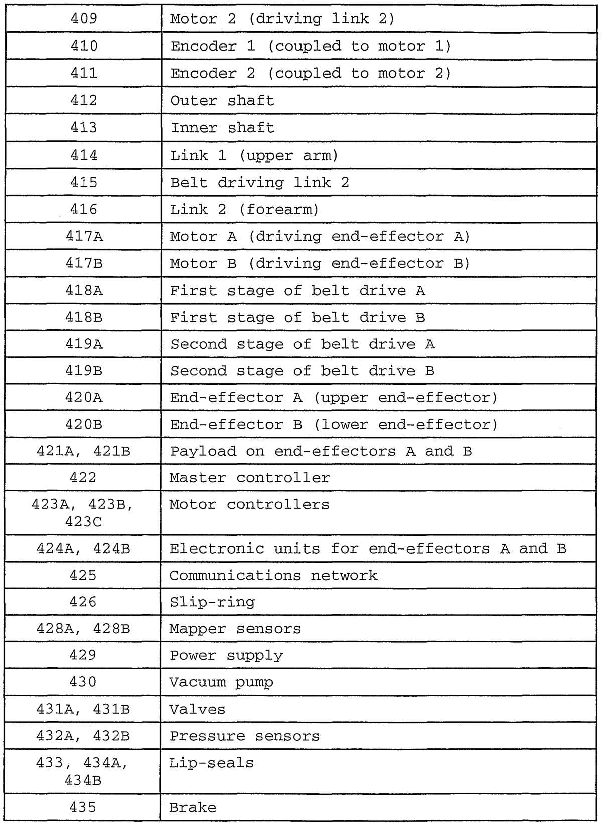 rytec system 4 wiring diagram