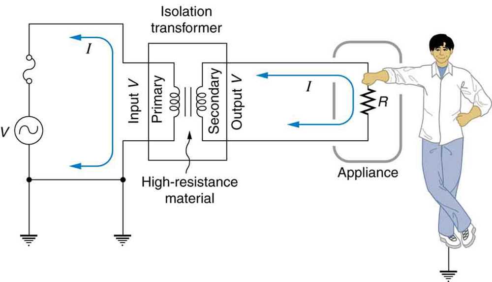 safety circuit diagram safety circuit diagram