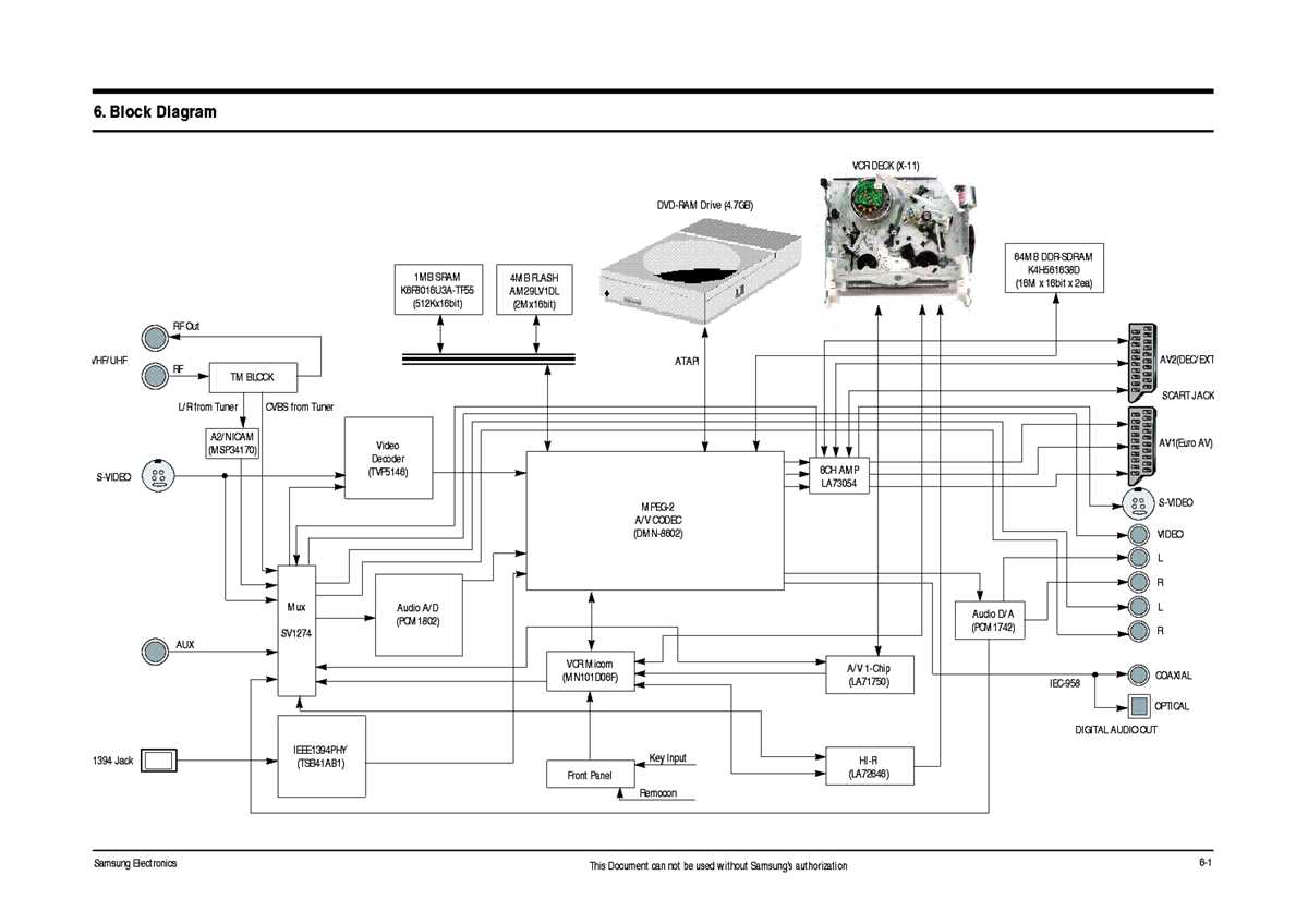 samsung 300e schematic diagram samsung 300e schematic diagram
