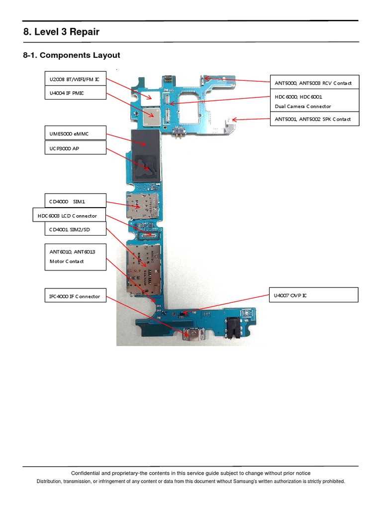 samsung j6 schematic diagram