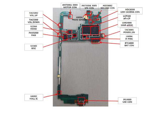 samsung j7 2016 schematic diagram