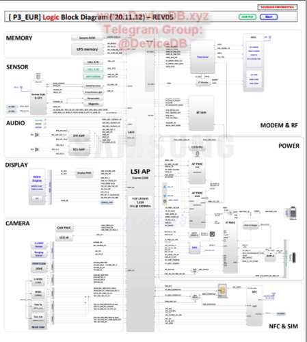 samsung s21 schematic diagram samsung s21 schematic diagram