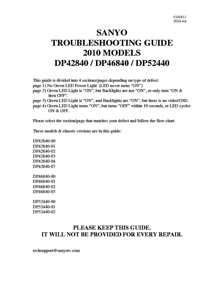 sanyo dp 52440 01 tv schematic diagram