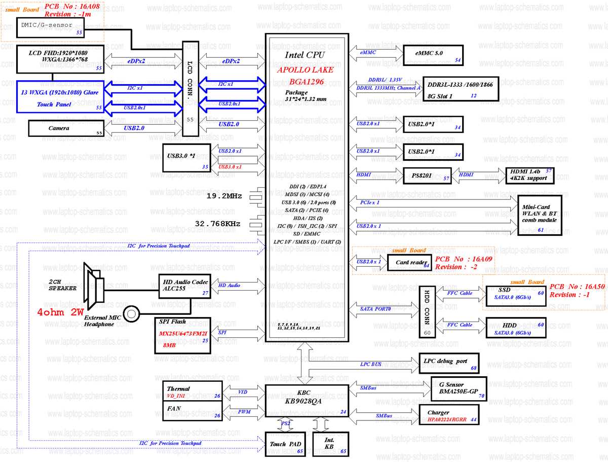 sc1s311 schematic diagram