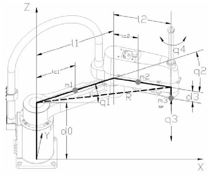 scara robot schematic diagram