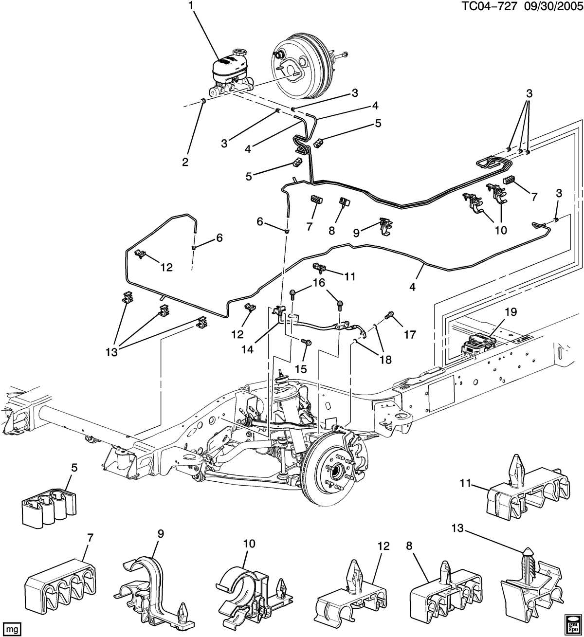 schematic and routing diagrams 1999 chevy truck schematic and routing diagrams 1999 chevy truck