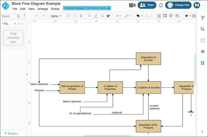 schematic block diagram software schematic block diagram software
