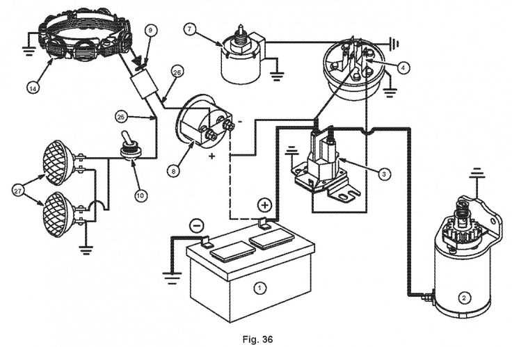 schematic briggs and stratton ignition coil wiring diagram