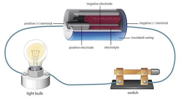 schematic circuit diagram that will produce the brightest bulb schematic circuit diagram that will produce the brightest bulb