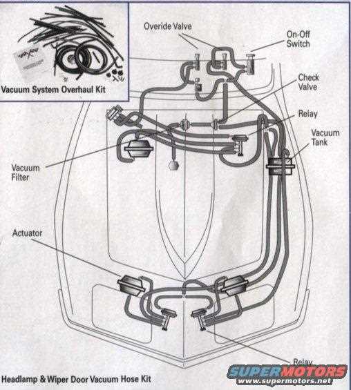schematic diagram 1977 corvette