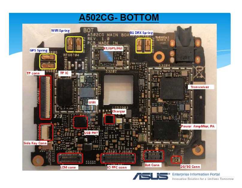 schematic diagram asus zenfone 5