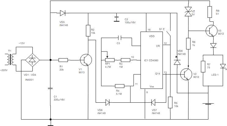 schematic diagram basics
