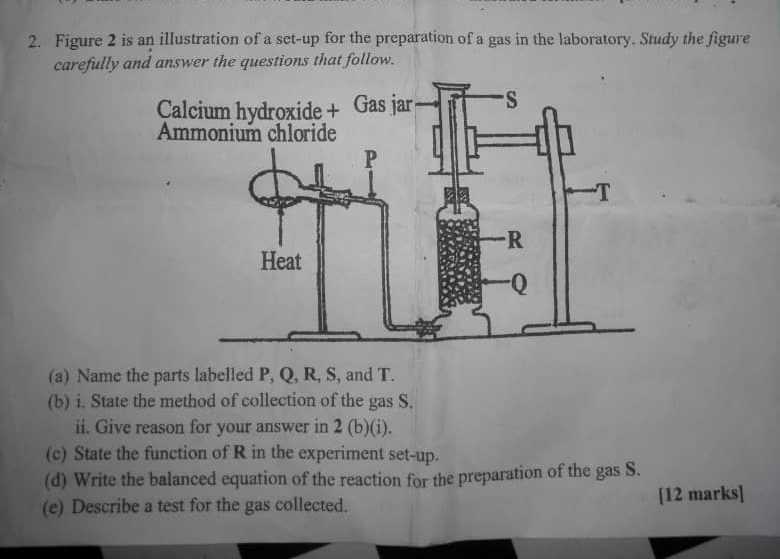 schematic diagram chemistry experiment