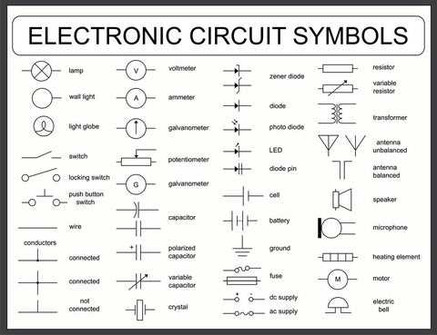 schematic diagram components symbols schematic diagram components symbols