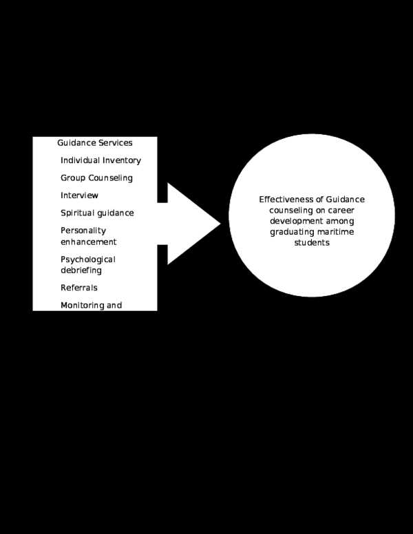 schematic diagram example in research