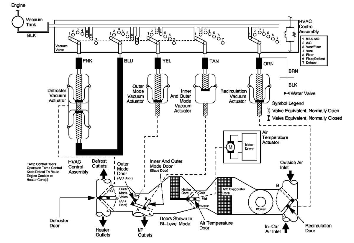 schematic diagram for 2007 silverado a c ductwork