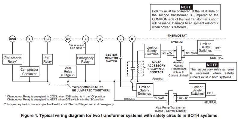 schematic diagram for emerson