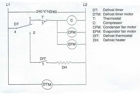 schematic diagram hvac quizlet