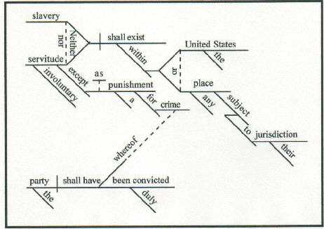 schematic diagram in a sentence