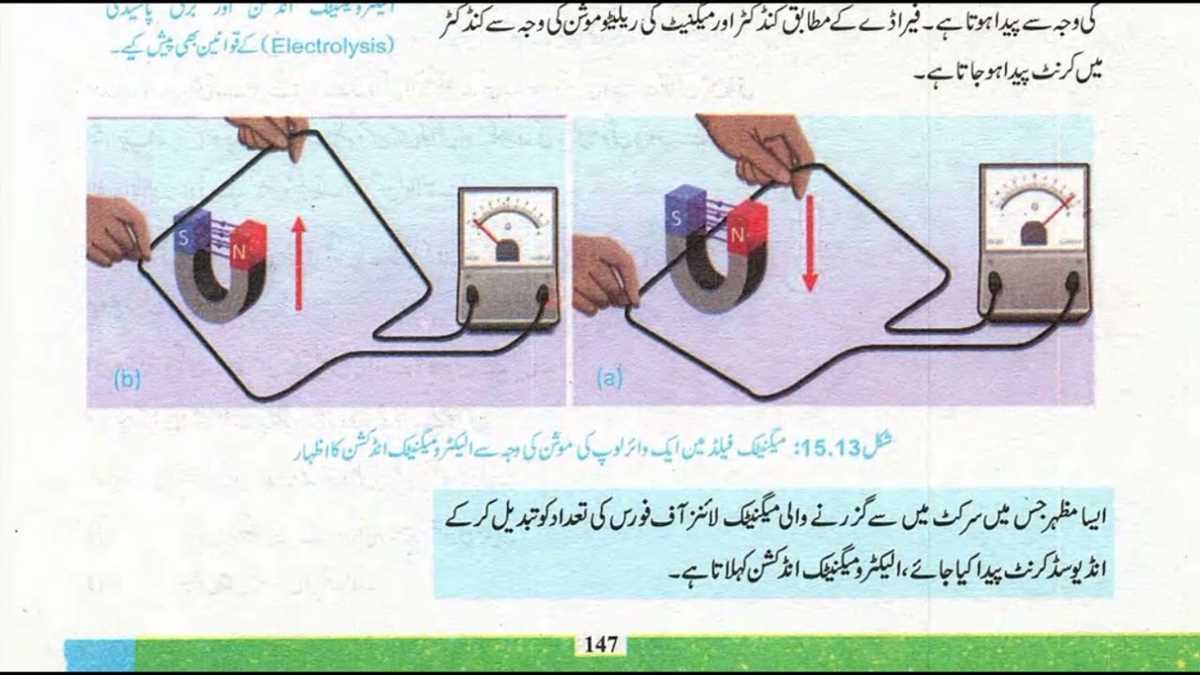 schematic diagram meaning in urdu