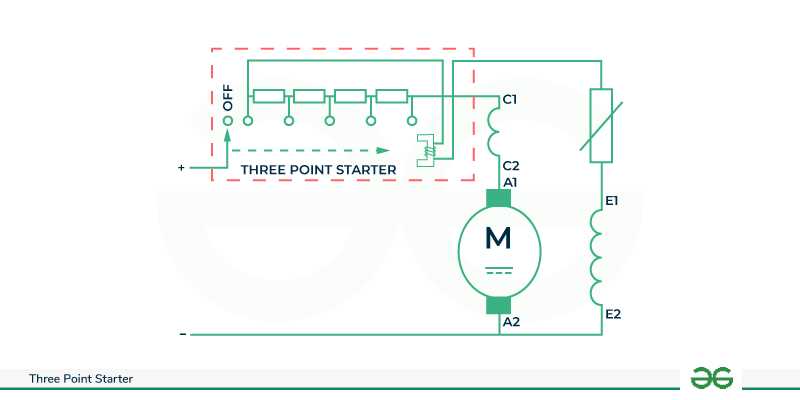schematic diagram of 3 point starter for dc shunt motor schematic diagram of 3 point starter for dc shunt motor