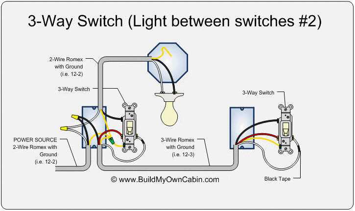 schematic diagram of 3 way light switch schematic diagram of 3 way light switch