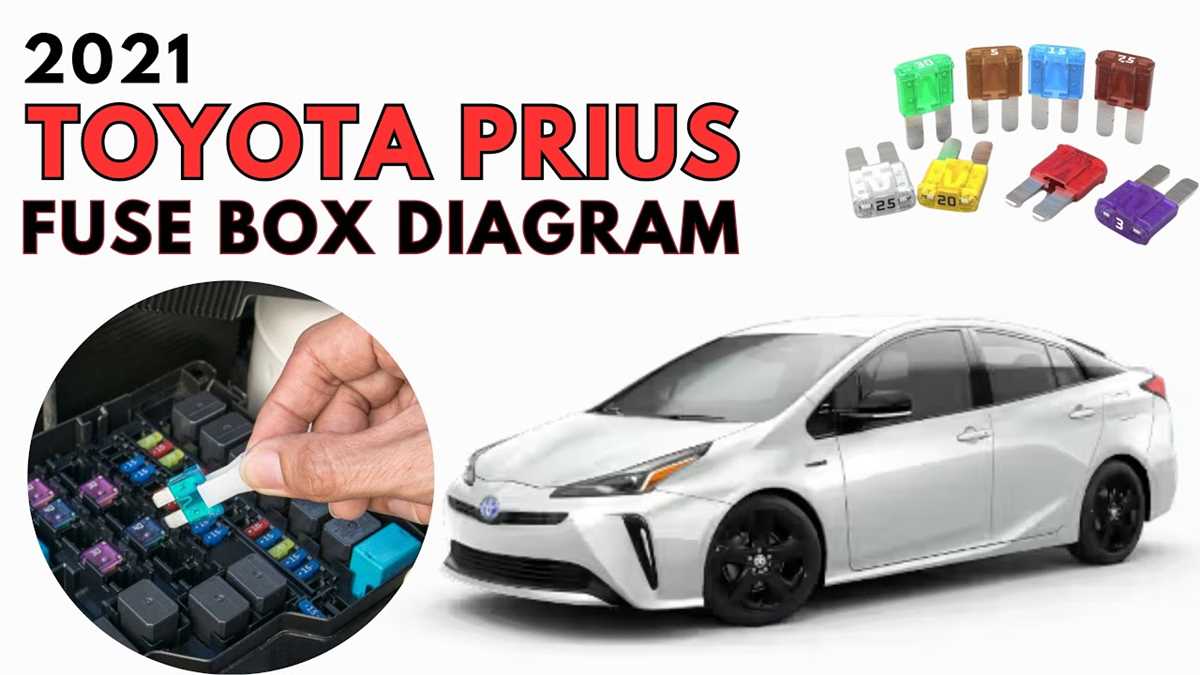 schematic diagram of a 2008 prius touring fuse box schematic diagram of a 2008 prius touring fuse box