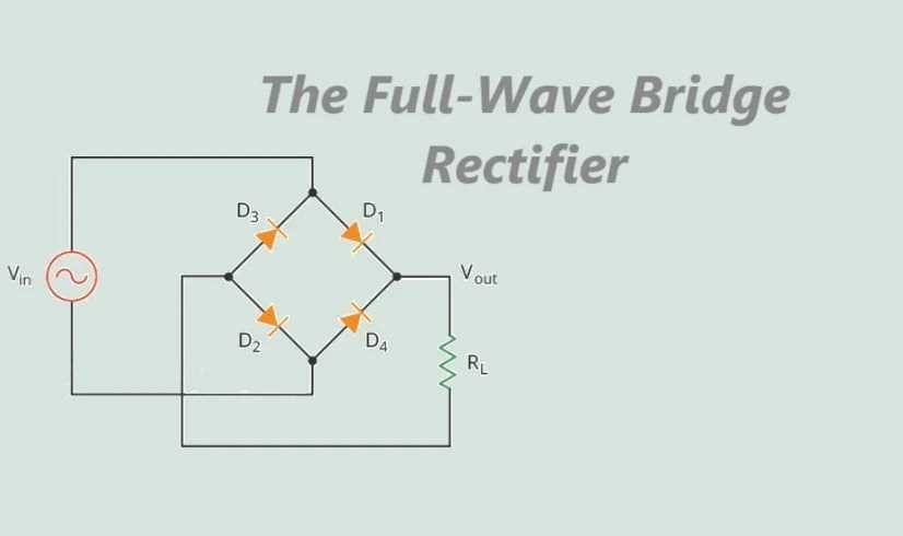 schematic diagram of a full wave bridge rectifier circuit