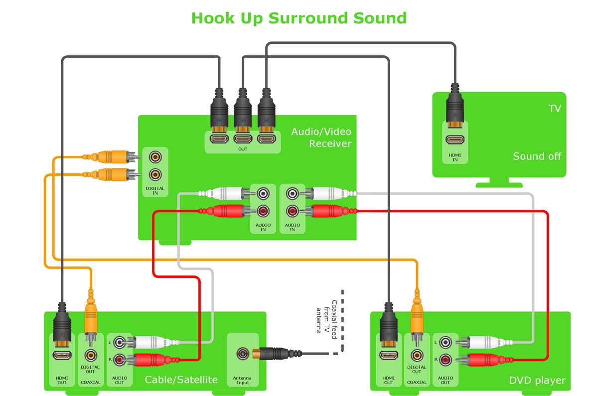 schematic diagram of a speaker