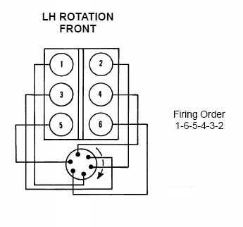 schematic diagram of a4.3 mercruiser