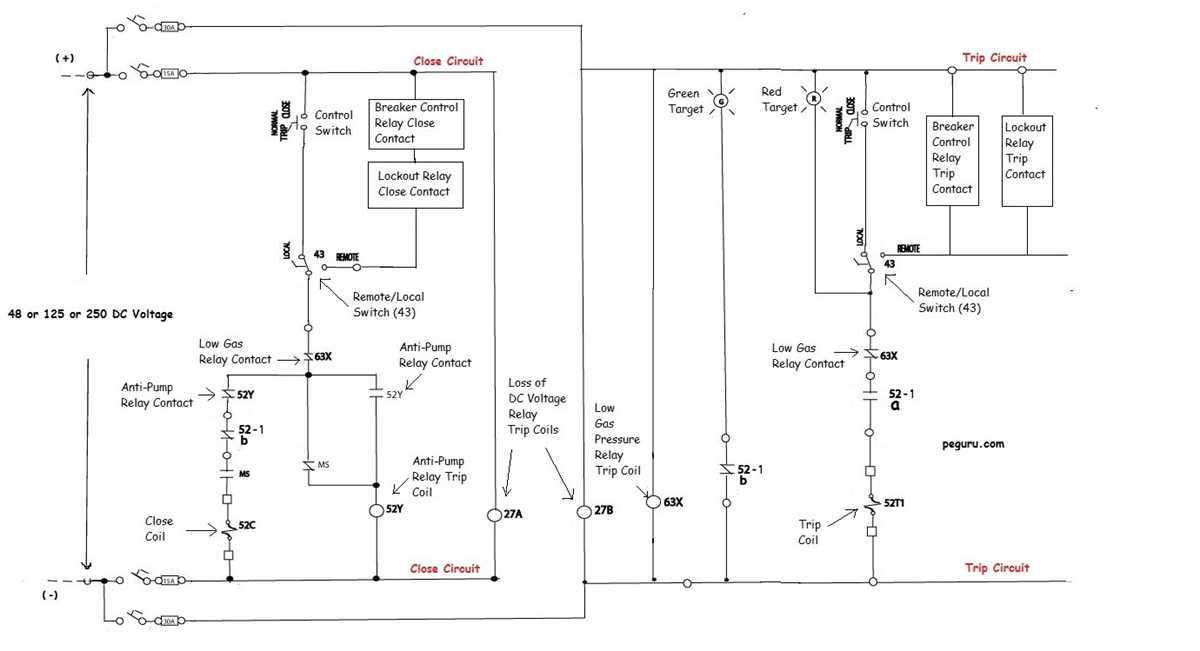 schematic diagram of circuit breaker