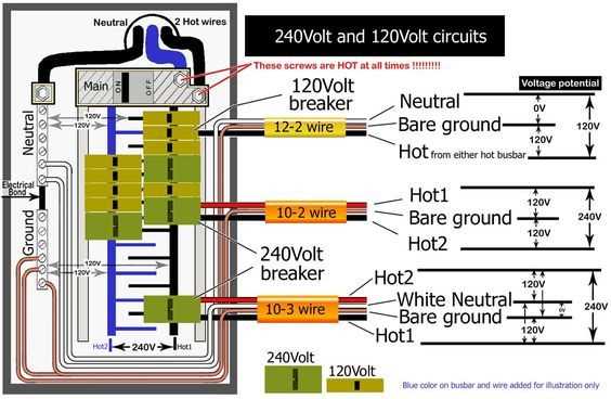 schematic diagram of circuit breaker box schematic diagram of circuit breaker box