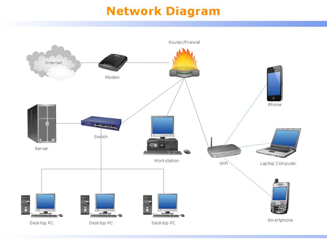 schematic diagram of computer network schematic diagram of computer network