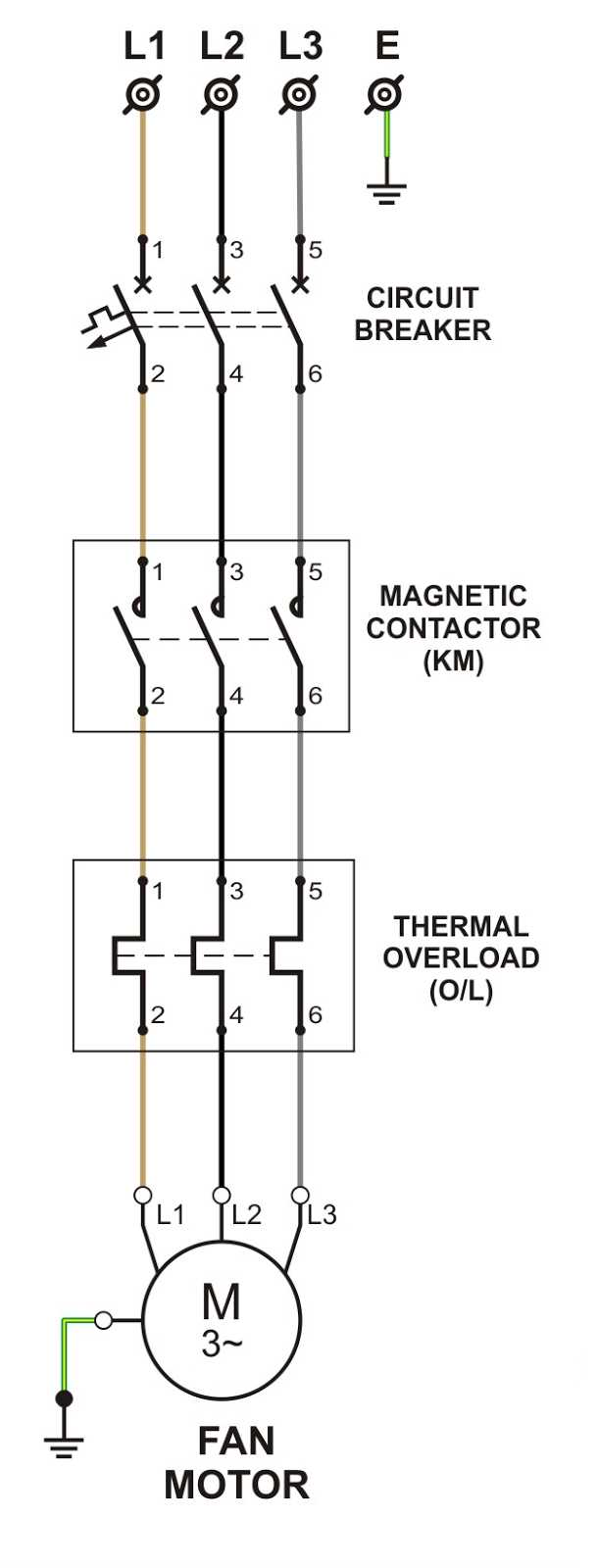 schematic diagram of dol starter of three phase induction motor