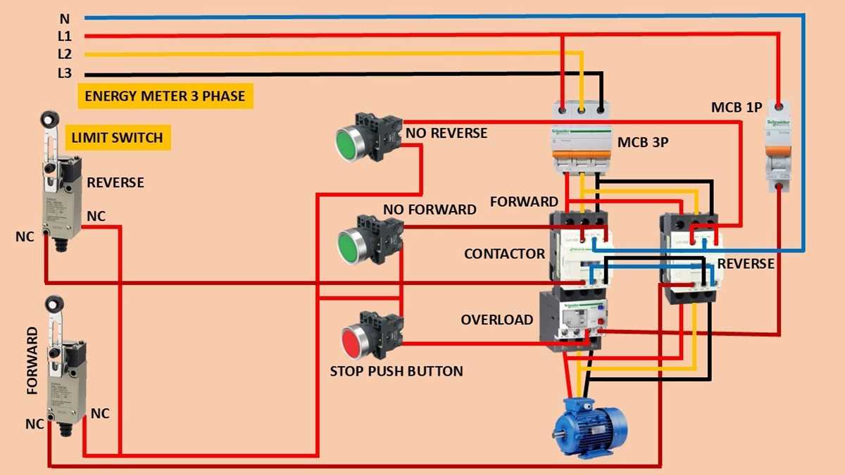 schematic diagram of forward reverse motor control schematic diagram of forward reverse motor control