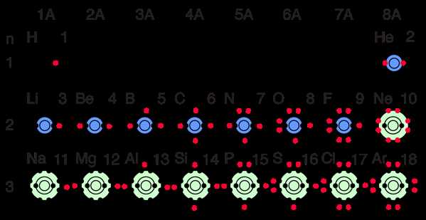 schematic diagram of lyot element