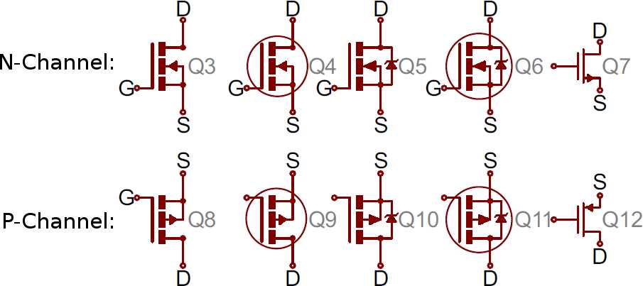 schematic diagram of p