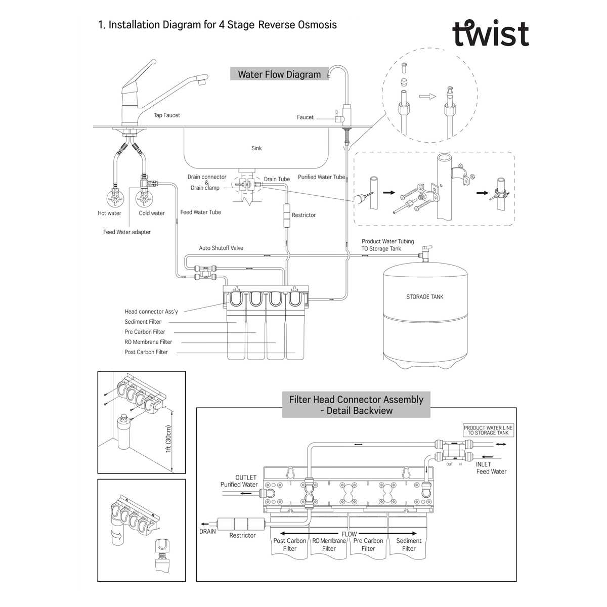 schematic diagram of reverse osmosis system schematic diagram of reverse osmosis system