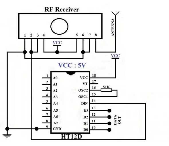 schematic diagram of rf transmitter and receiver schematic diagram of rf transmitter and receiver