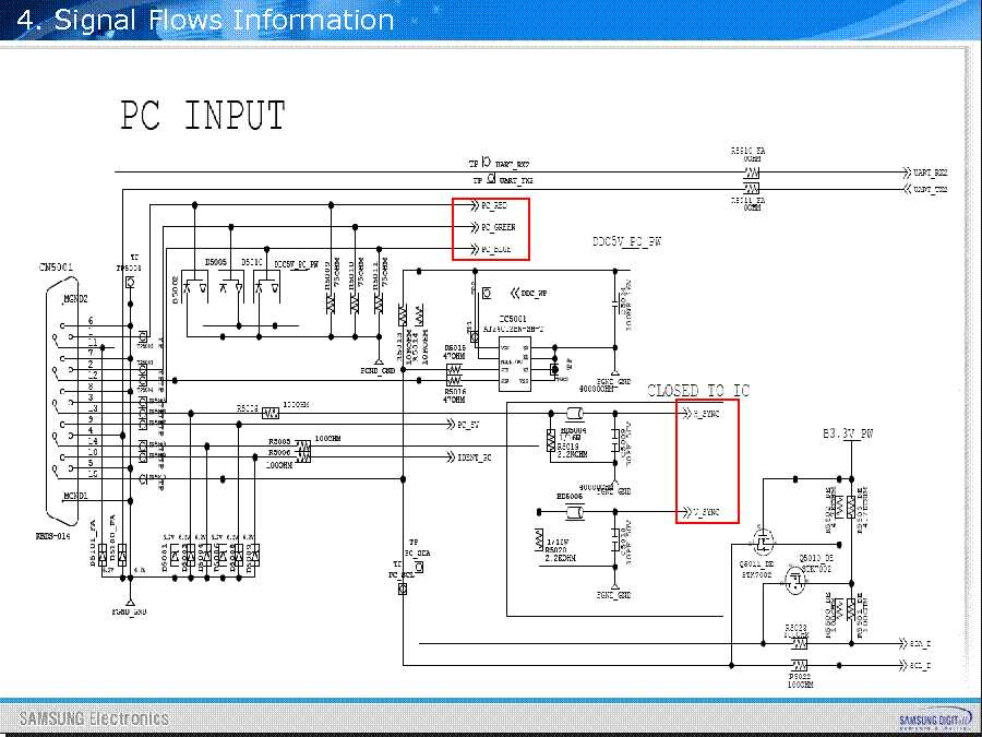 schematic diagram of samsung ln46a550p3fxz schematic diagram of samsung ln46a550p3fxz